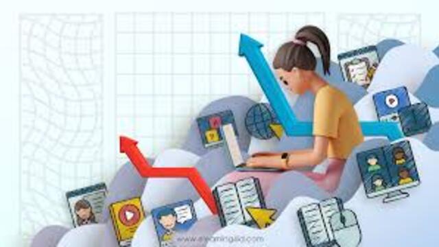 Mengenal Microlearning